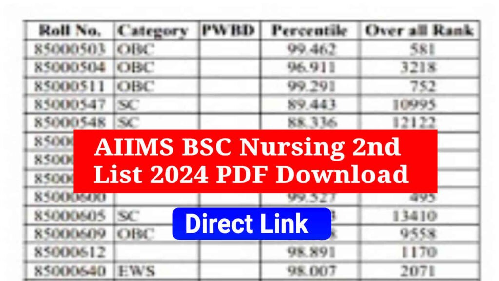 AIIMS BSc Nursing 2nd List 2024 PDF Download, Check AIIMS BSc Nursing Result 2024