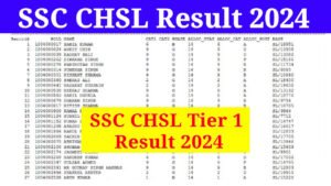 SSC CHSL Result 2024, Check SSC CHSL Tier 1 Result, Cut Off Marks & Download Merit List