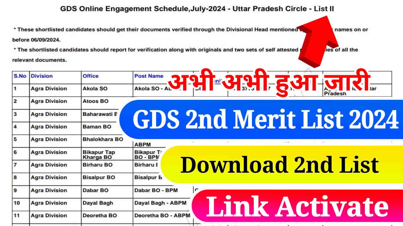 GDS 2nd Merit List 2024 Release, Direct Link to Download State Wise GDS 2nd Merit List & Check Cut Off