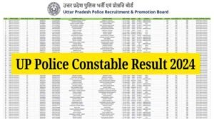 UP Police Result 2024, Check UP Police Constable Cut Off and Merit List @uppbpb.gov.in