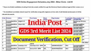 GDS 3rd Merit List 2024, Download Merit List PDF at indiapostgdsonline.gov.in, Check Cut Off