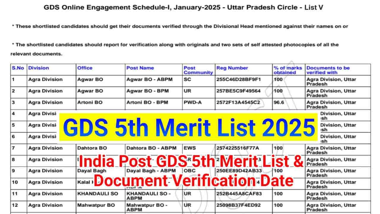 India Post GDS 5th Merit List 2025, State Wise 5th Merit List PDF﻿ and Cut Off Marks