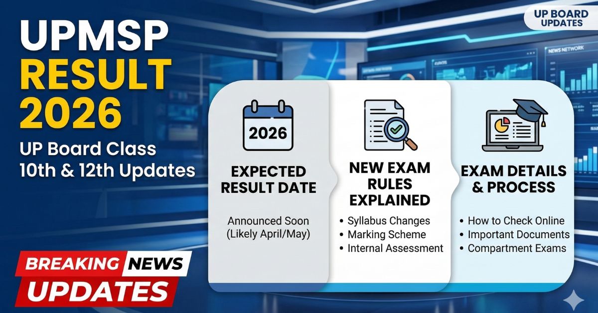 UPMSP Result 2026