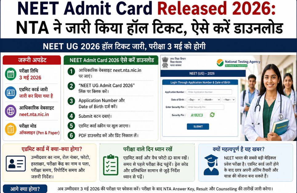 NEET Admit Card Released 2026