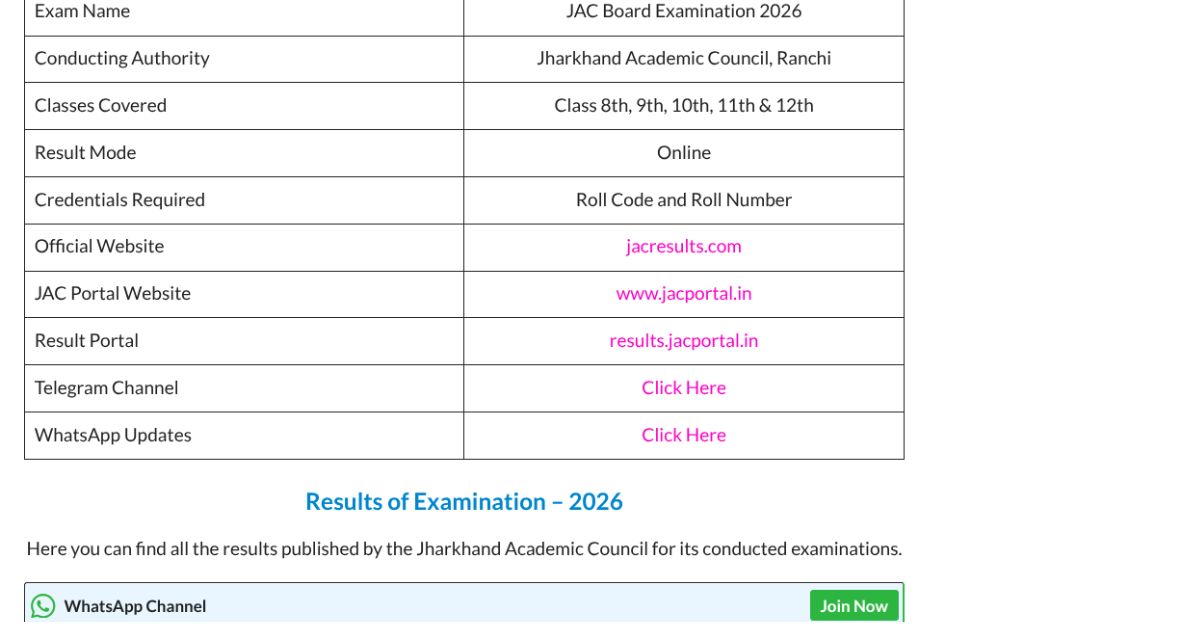 JAC 12th Result Jharkhand 2026 Out