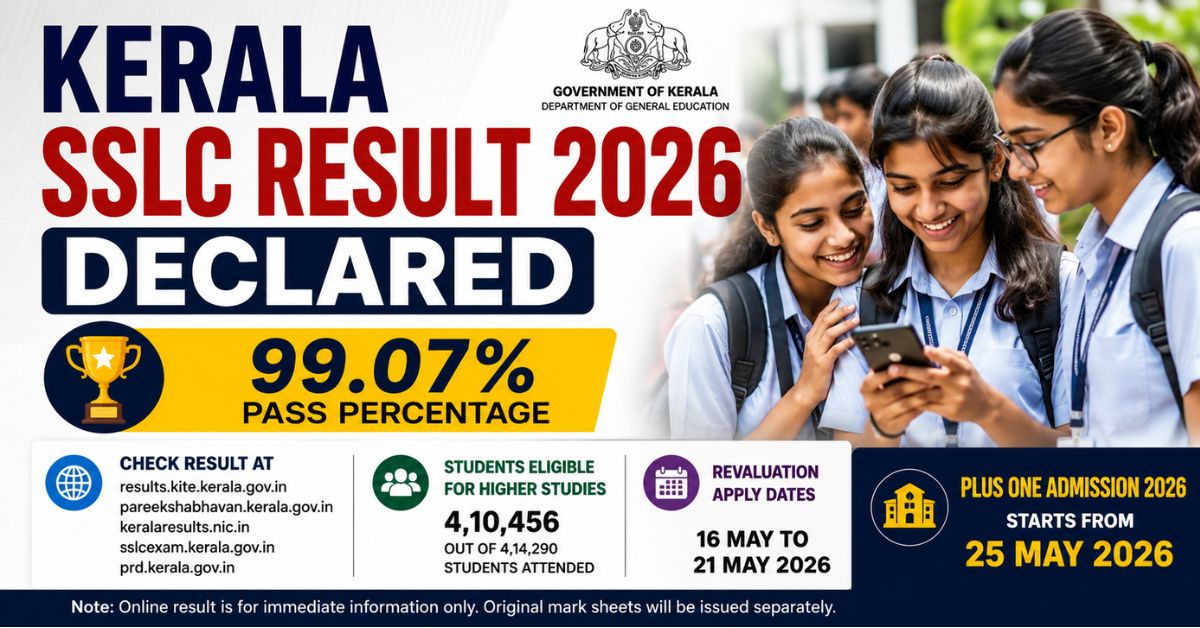 Kerala SSLC Result 2026 Declared